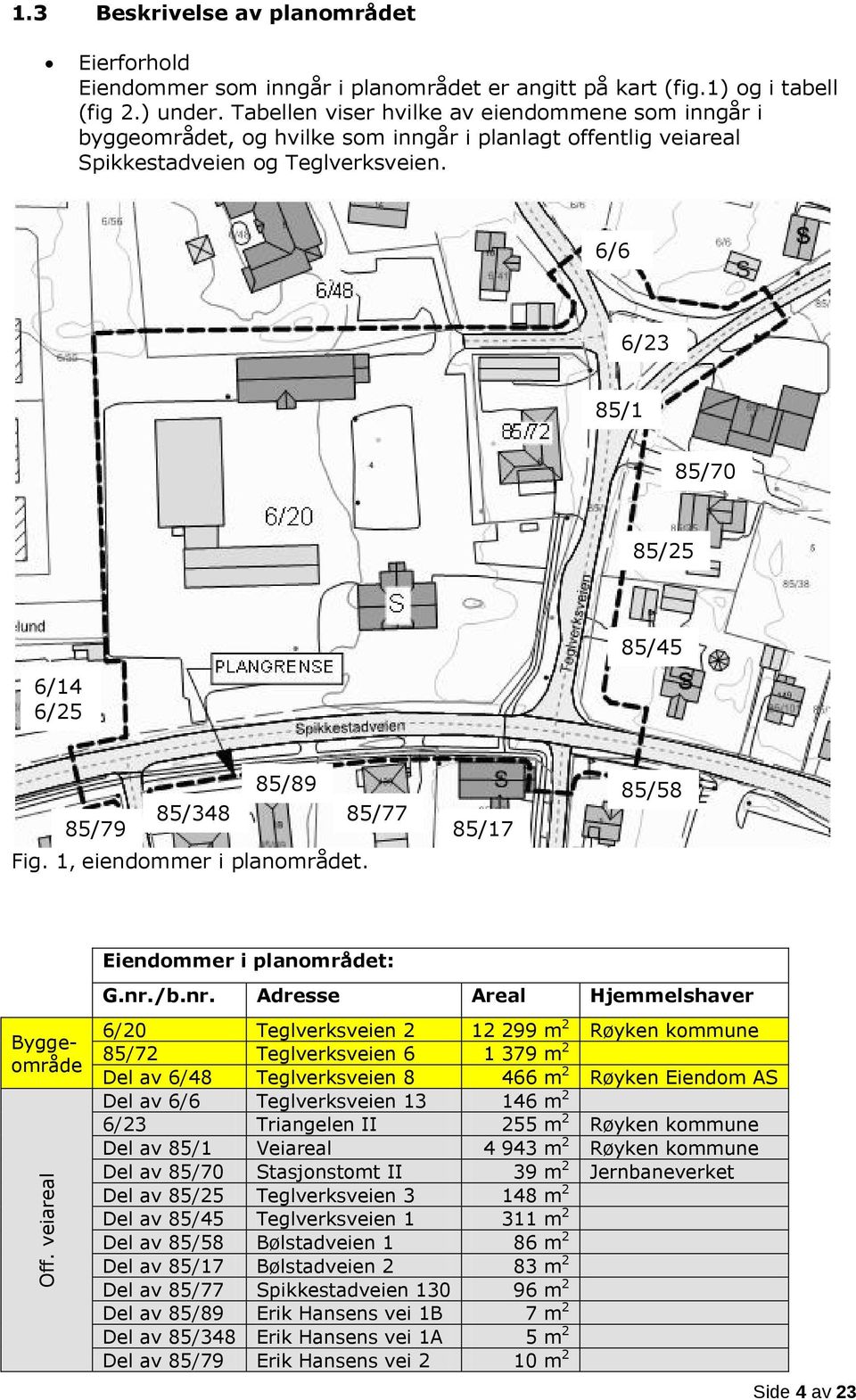 6/6 6/23 85/1 3 85/70 3 85/25 3 6/14 6/25 85/45 3 85/89 85/348 3 85/77 85/79 3 3 Fig. 1, 3 eiendommer i planområdet. 85/17 3 85/58 3 Eiendommer i planområdet: G.nr.