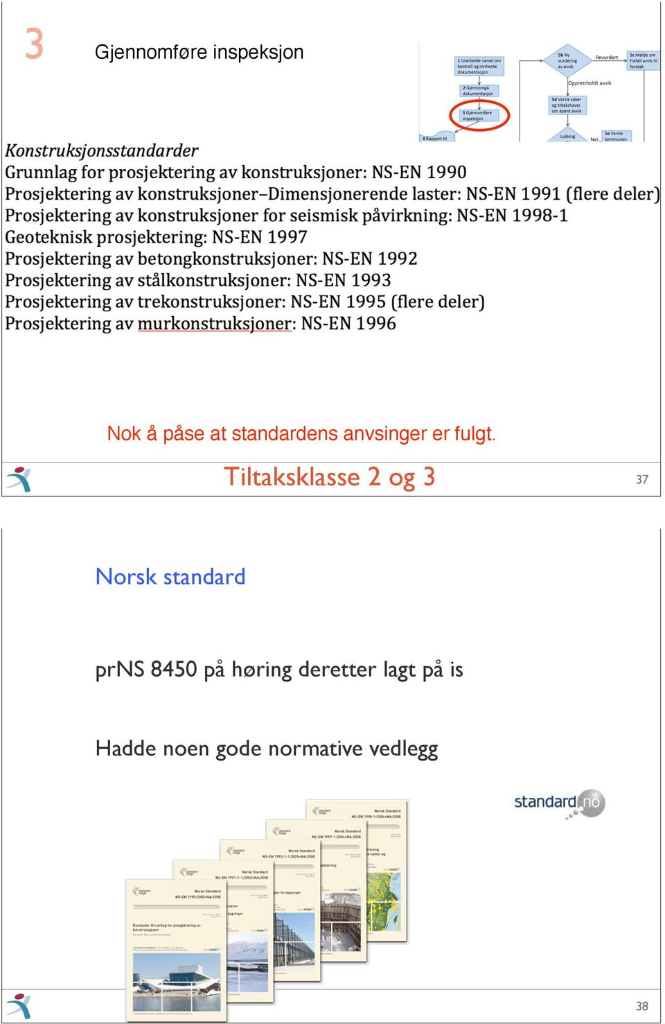 Tiltaksklasse 2 og 3 37 Norsk standard prns 8450 på