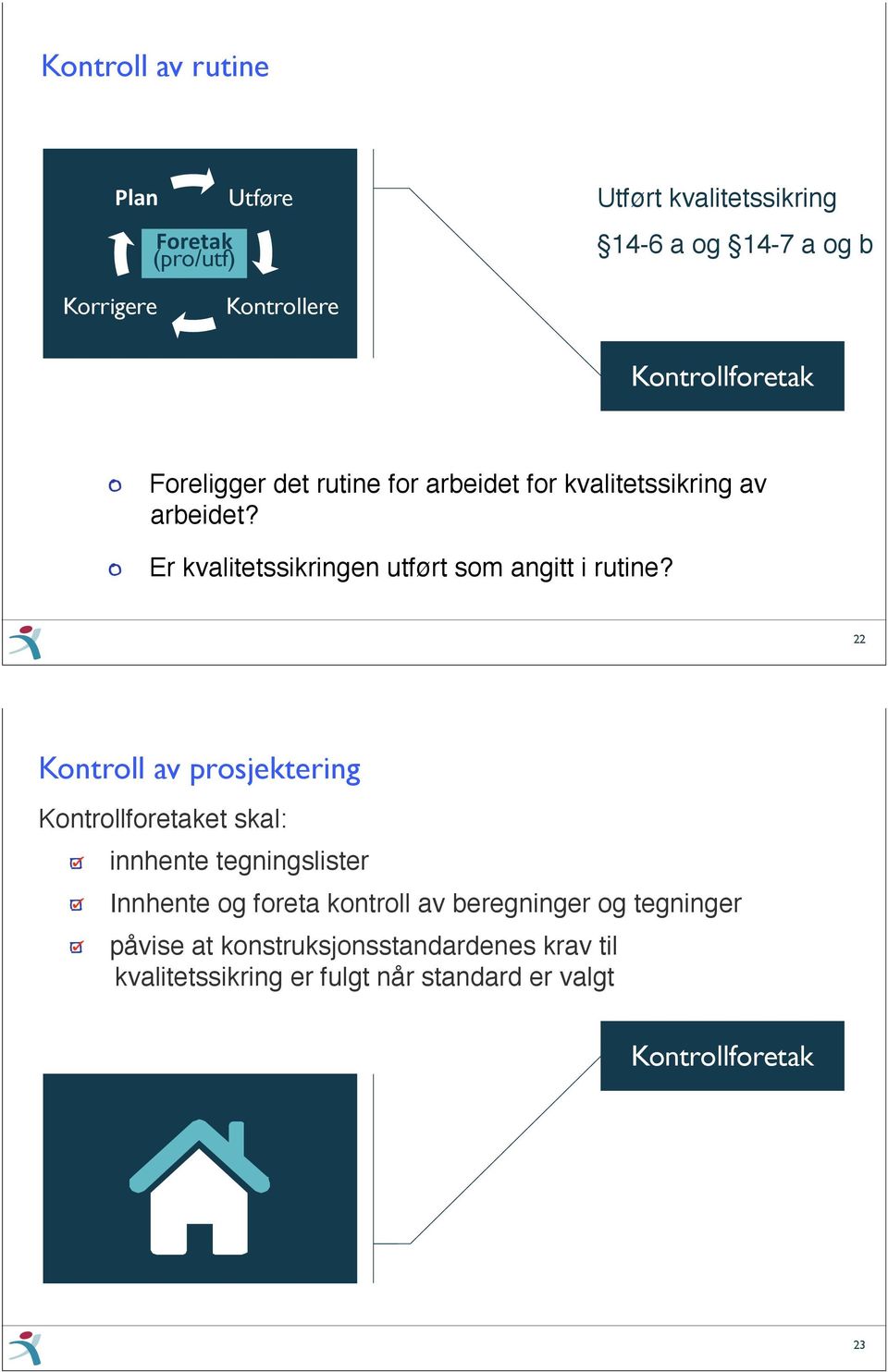 Advokat Erling Erstad 22 Kontroll av prosjektering Kontrollforetaket skal: innhente tegningslister Innhente og foreta kontroll av