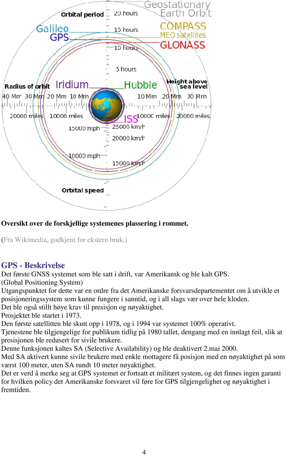 (Global Positioning System) Utgangspunktet for dette var en ordre fra det Amerikanske forsvarsdepartementet om å utvikle et posisjoneringssystem som kunne fungere i sanntid, og i all slags vær over