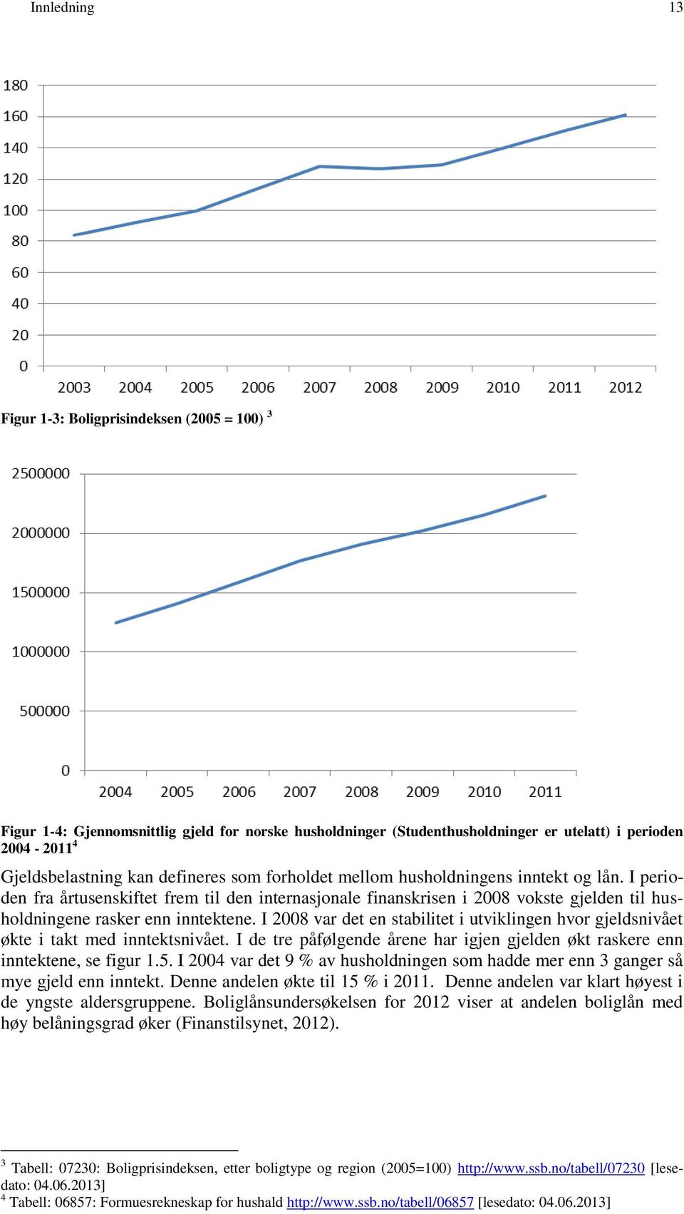 I 2008 var det en stabilitet i utviklingen hvor gjeldsnivået økte i takt med inntektsnivået. I de tre påfølgende årene har igjen gjelden økt raskere enn inntektene, se figur 1.5.