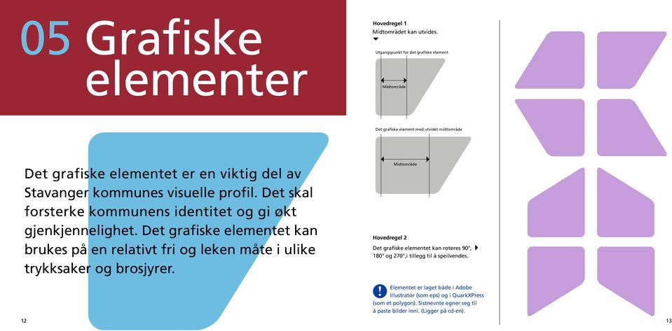 profil. Det skal forsterke kommunens identitet og gi økt gjenkjennelighet.