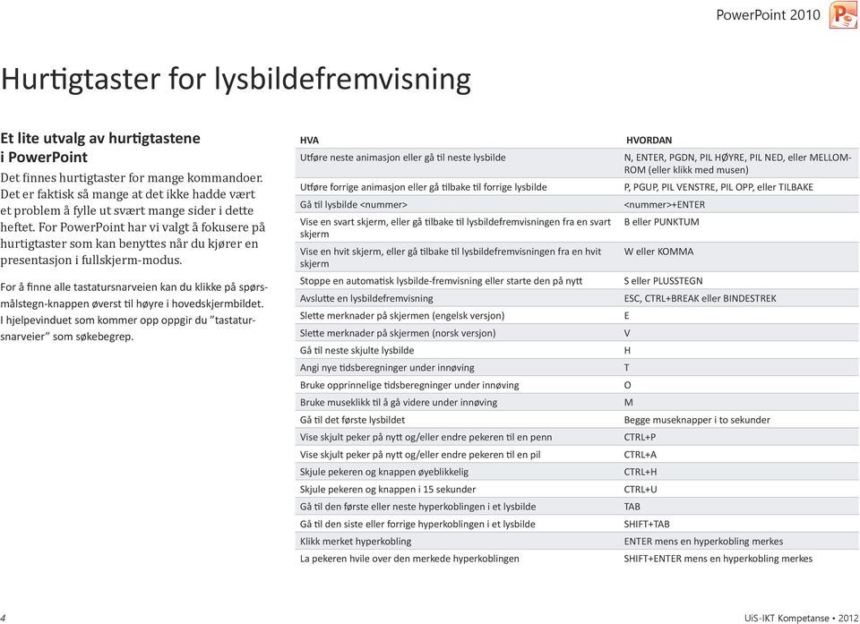 For PowerPoint har vi valgt å fokusere på hurtigtaster som kan benyttes når du kjører en presentasjon i fullskjerm-modus.