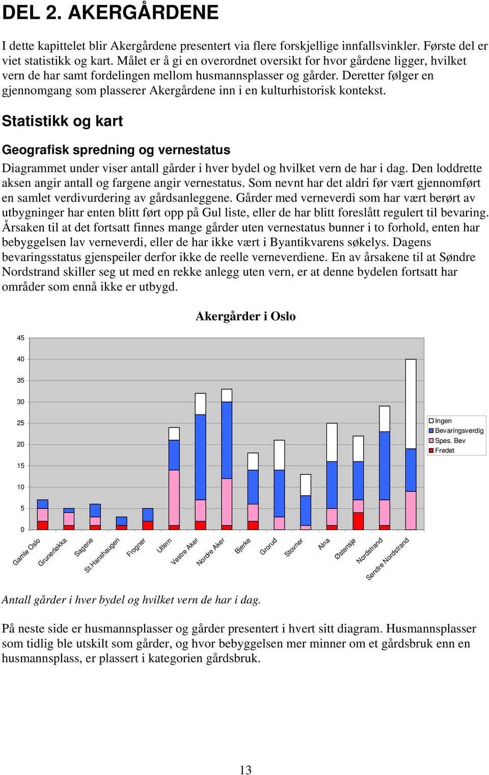 Deretter følger en gjennomgang som plasserer Akergårdene inn i en kulturhistorisk kontekst.