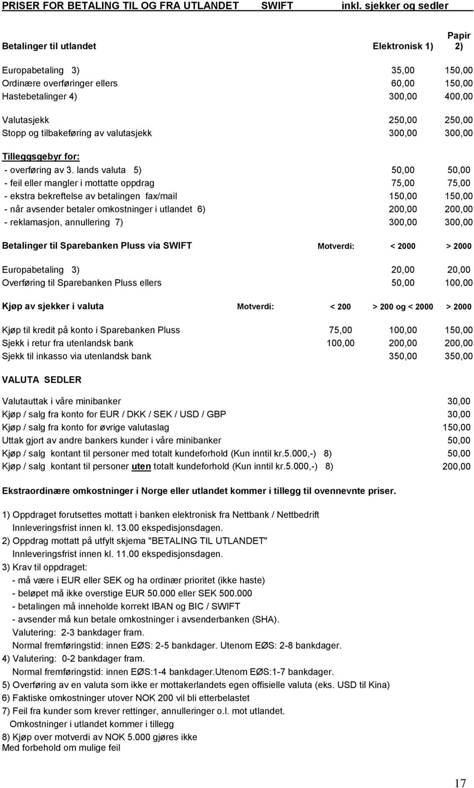 Stopp og tilbakeføring av valutasjekk 300,00 300,00 Tilleggsgebyr for: - overføring av 3.