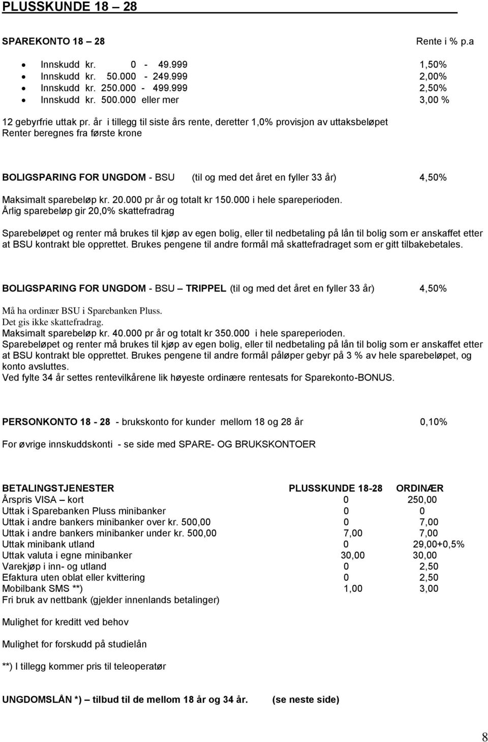 år i tillegg til siste års rente, deretter 1,0% provisjon av uttaksbeløpet BOLIGSPARING FOR UNGDOM - BSU (til og med det året en fyller 33 år) 4,50% Maksimalt sparebeløp kr. 20.