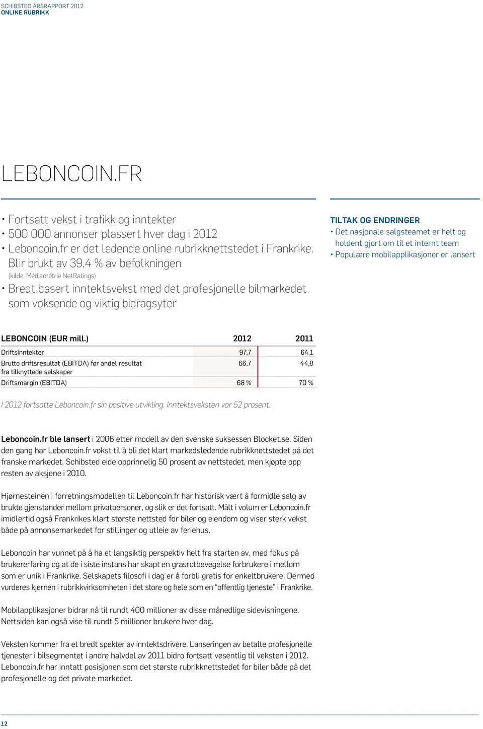 salgsteamet er helt og holdent gjort om til et internt team Populære mobilapplikasjoner er lansert LEBONCOIN (EUR mill.