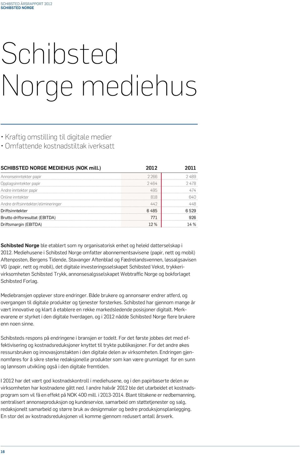 485 6 529 Brutto driftsresultat (EBITDA) 771 926 Driftsmargin (EBITDA) 12 % 14 % Schibsted Norge ble etablert som ny organisatorisk enhet og heleid datterselskap i 2012.