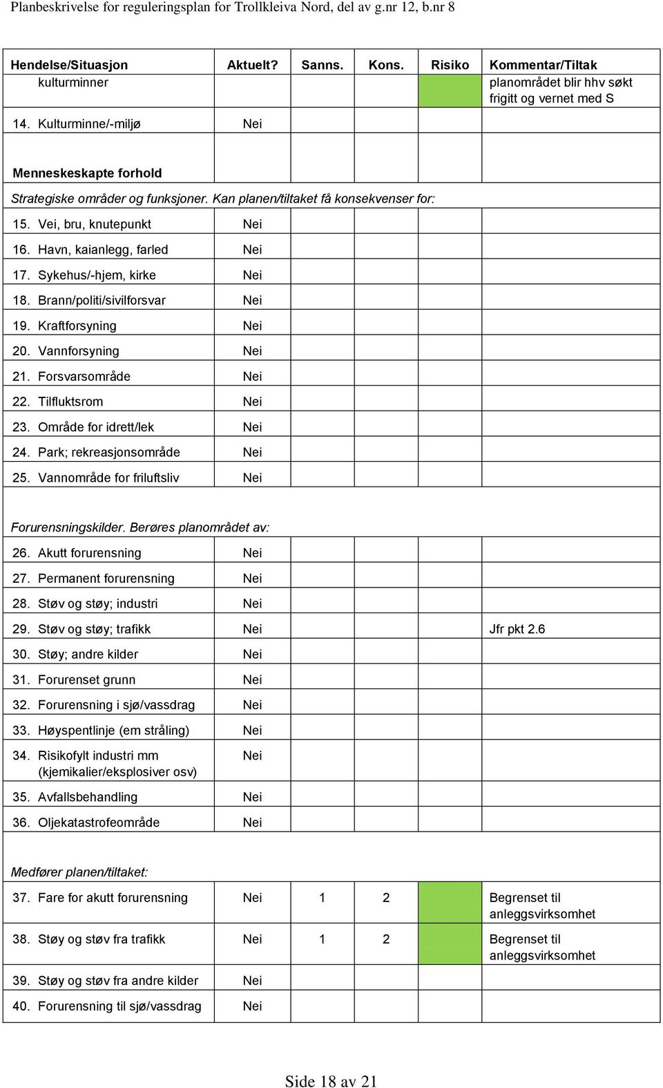 Sykehus/-hjem, kirke Nei 18. Brann/politi/sivilforsvar Nei 19. Kraftforsyning Nei 20. Vannforsyning Nei 21. Forsvarsområde Nei 22. Tilfluktsrom Nei 23. Område for idrett/lek Nei 24.