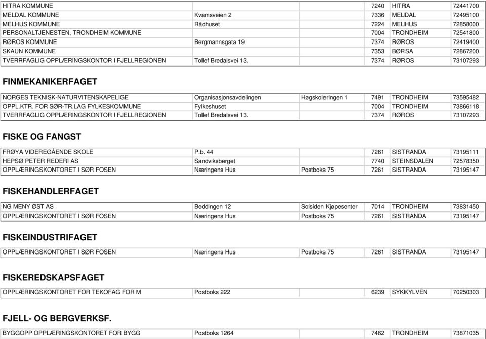 LAG FYLKESKOMMUNE Organisasjonsavdelingen Fylkeshuset Høgskoleringen 1 7491 73595482 73866118 FISKE OG FANGST FRØYA VIDEREGÅENDE SKOLE HEPSØ PETER REDERI AS OPPLÆRINGSKONTORET I SØR FOSEN P.b.