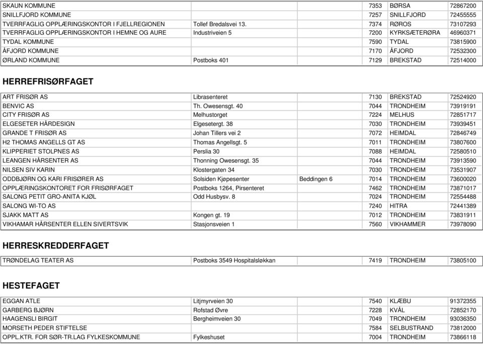 STOLPNES AS LEANGEN HÅRSENTER AS NILSEN SIV KARIN ODDBJØRN OG KARI FRISØRER AS OPPLÆRINGSKONTORET FOR FRISØRFAGET SALONG PETIT GRO-ANITA KJØL SALONG WI-TO AS SJAKK MATT AS VIKHAMAR HÅRSENTER ELLEN