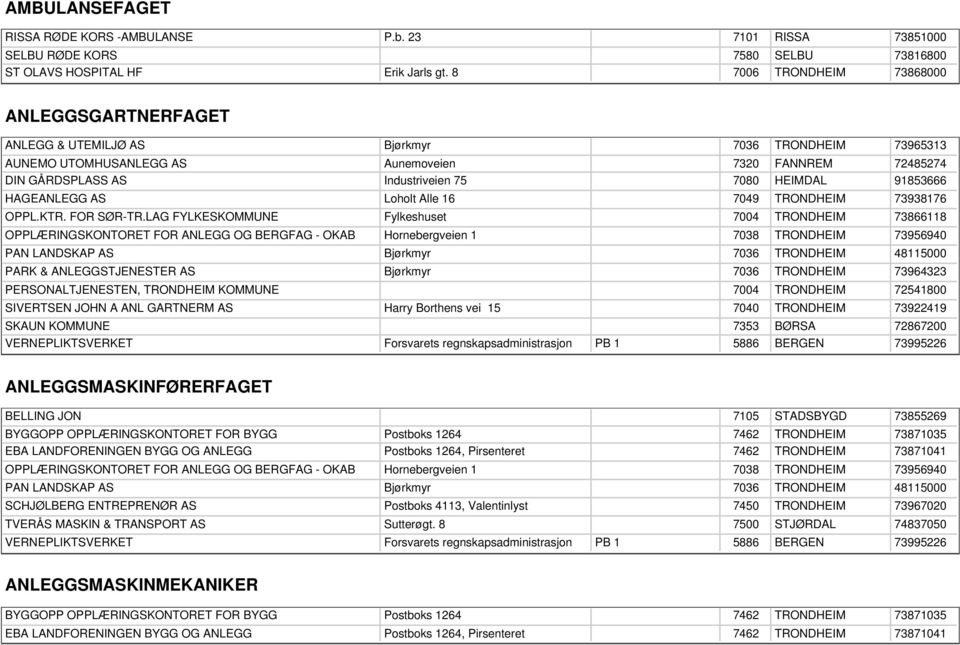 LAG FYLKESKOMMUNE OPPLÆRINGSKONTORET FOR ANLEGG OG BERGFAG - OKAB PAN LANDSKAP AS PARK & ANLEGGSTJENESTER AS PERSONALTJENESTEN, KOMMUNE SIVERTSEN JOHN A ANL GARTNERM AS SKAUN KOMMUNE Bjørkmyr