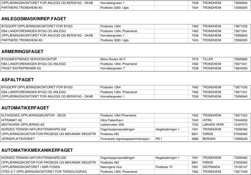73871035 73871041 73956940 72566300 ARMERINGSFAGET BYGGMESTRENES SERVICEKONTOR EBA LANDFORENINGEN BYGG OG ANLEGG FROST ENTREPRENØR AS Østre Rosten 84 F Hornebergveien 7 7038 72895880 73871041