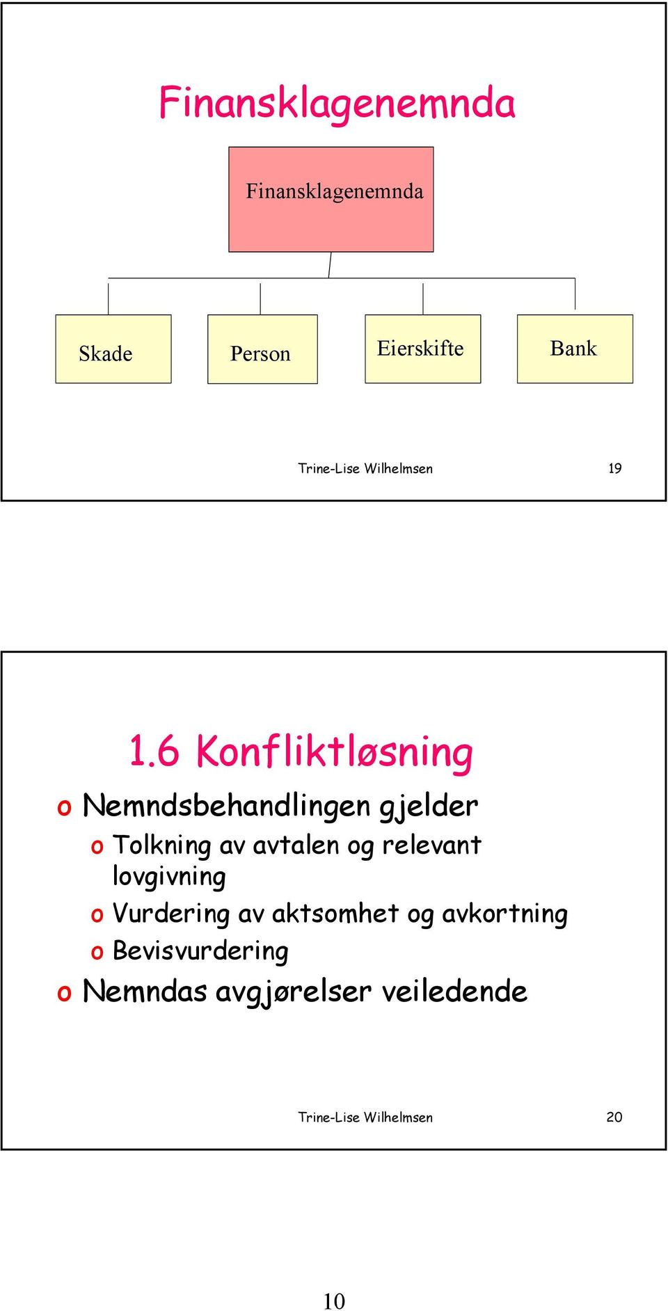 6 Konfliktløsning o Nemndsbehandlingen gjelder o Tolkning av avtalen og