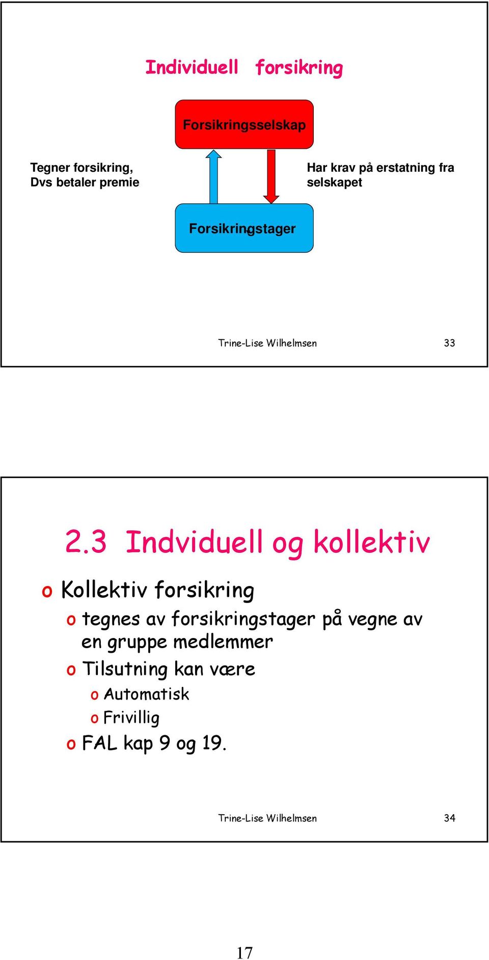 3 Indviduell og kollektiv o Kollektiv forsikring o tegnes av forsikringstager på vegne av