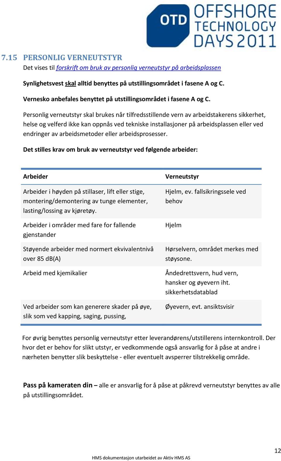 Personlig verneutstyr skal brukes når tilfredsstillende vern av arbeidstakerens sikkerhet, helse og velferd ikke kan oppnås ved tekniske installasjoner på arbeidsplassen eller ved endringer av