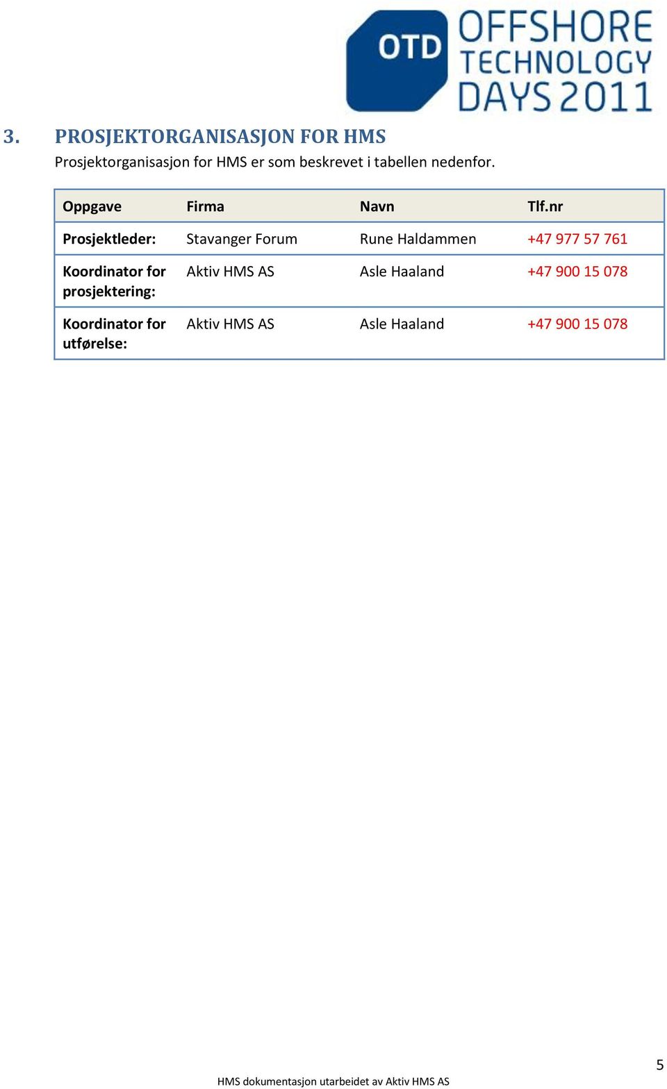 nr Prosjektleder: Stavanger Forum Rune Haldammen +47 977 57 761 Koordinator for