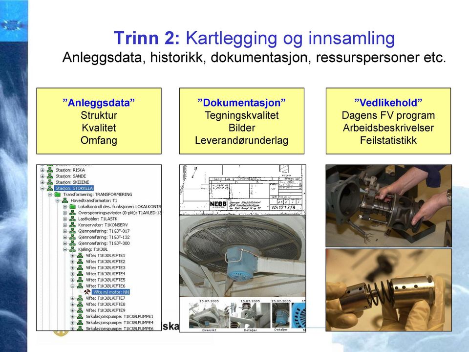 Anleggsdata Struktur Kvalitet Omfang Dokumentasjon