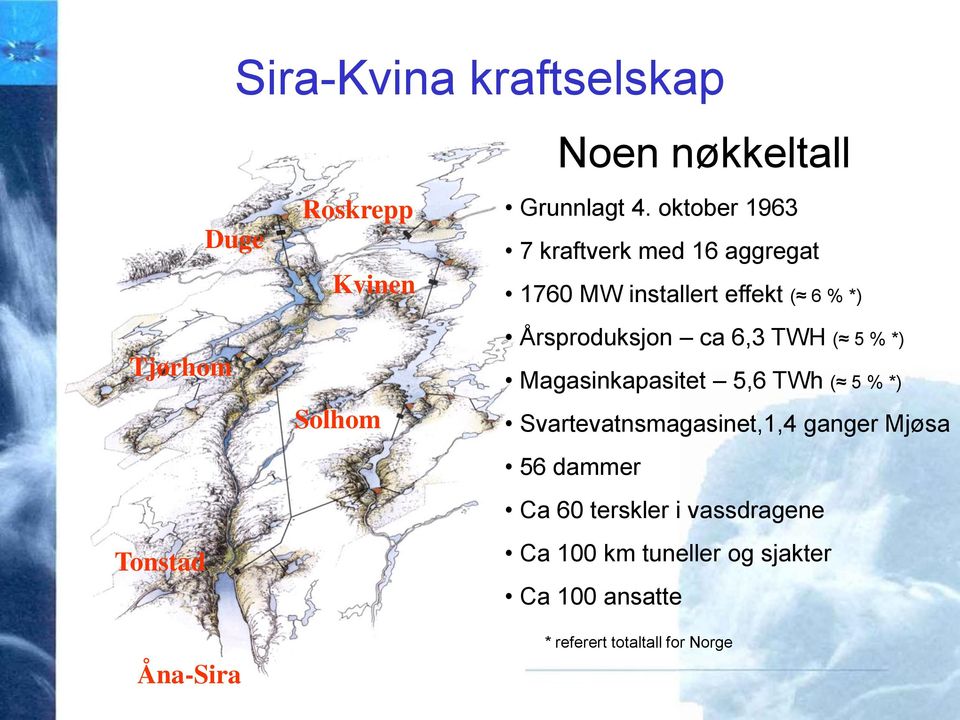 Solhom Årsproduksjon ca 6,3 TWH ( 5 % *) Magasinkapasitet 5,6 TWh ( 5 % *) Svartevatnsmagasinet,1,4