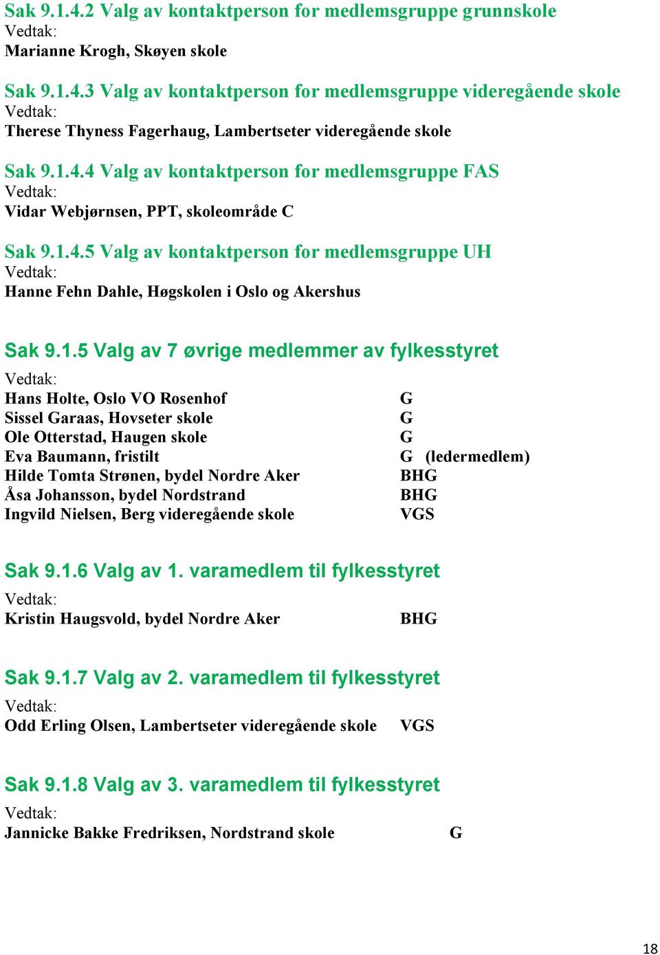 Valg av 7 øvrige medlemmer av fylkesstyret Hans Holte, Oslo VO Rosenhof G Sissel Garaas, Hovseter skole G Ole Otterstad, Haugen skole G Eva Baumann, fristilt G (ledermedlem) Hilde Tomta Strønen,