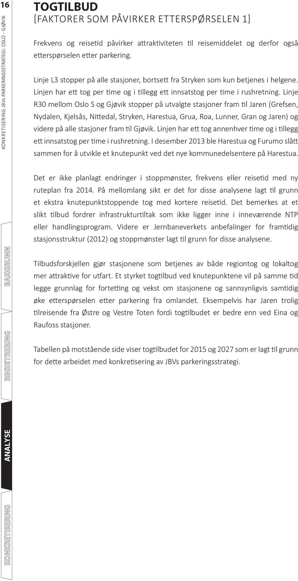 Linje R30 mellom Oslo S og Gjøvik stopper på utvalgte stasjoner fram l Jaren (Grefsen, Nydalen, Kjelsås, Ni edal, Stryken, Harestua, Grua, Roa, Lunner, Gran og Jaren) og videre på alle stasjoner fram