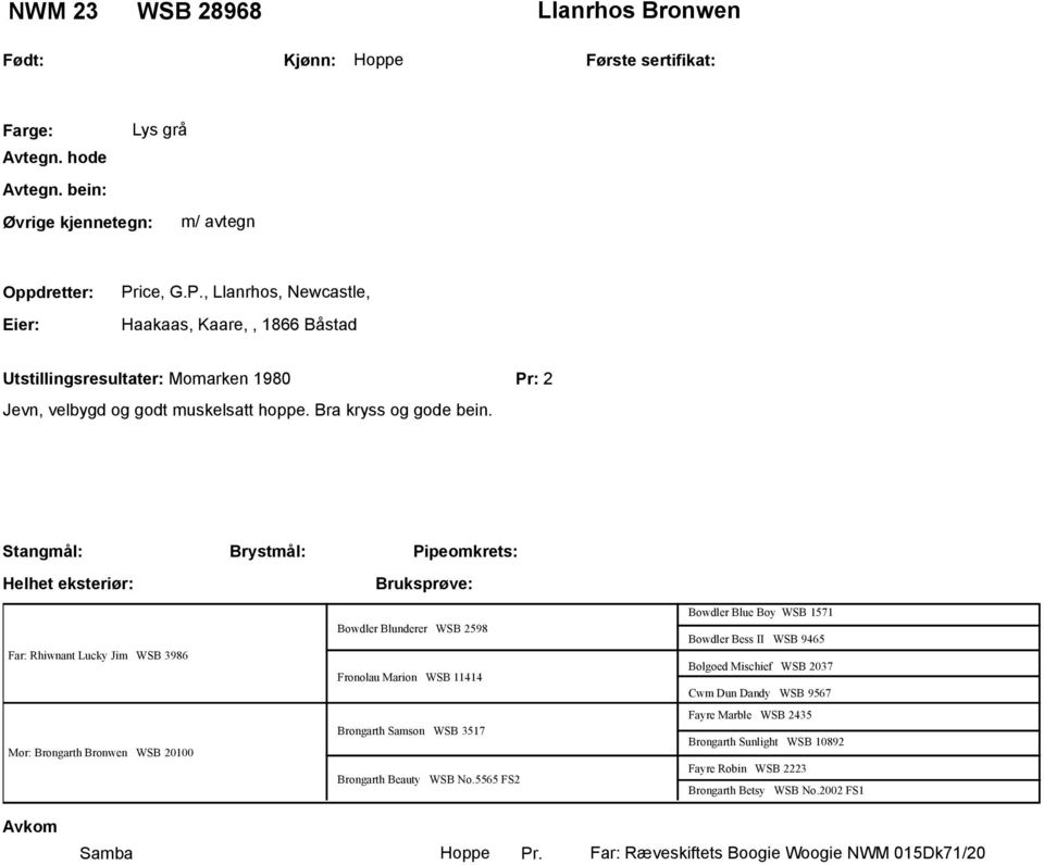 Stangmål: Helhet eksteriør: Brystmål: Pipeomkrets: Far: Rhiwnant Lucky Jim WSB 3986 Mor: Brongarth Bronwen WSB 20100 Bowdler Blunderer WSB 2598 Fronolau Marion WSB 11414 Brongarth Samson WSB 3517