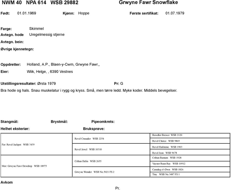 Stangmål: Helhet eksteriør: Brystmål: Pipeomkrets: Far: Revel Jackpot WSB 3439 Mor: Grwyne Fawr Dewdrop WSB 18975 Revel Crusader WSB 2254 Revel Jewel WSB 10310 Criban Delin WSB 2655 Grwyne Wonder WSB