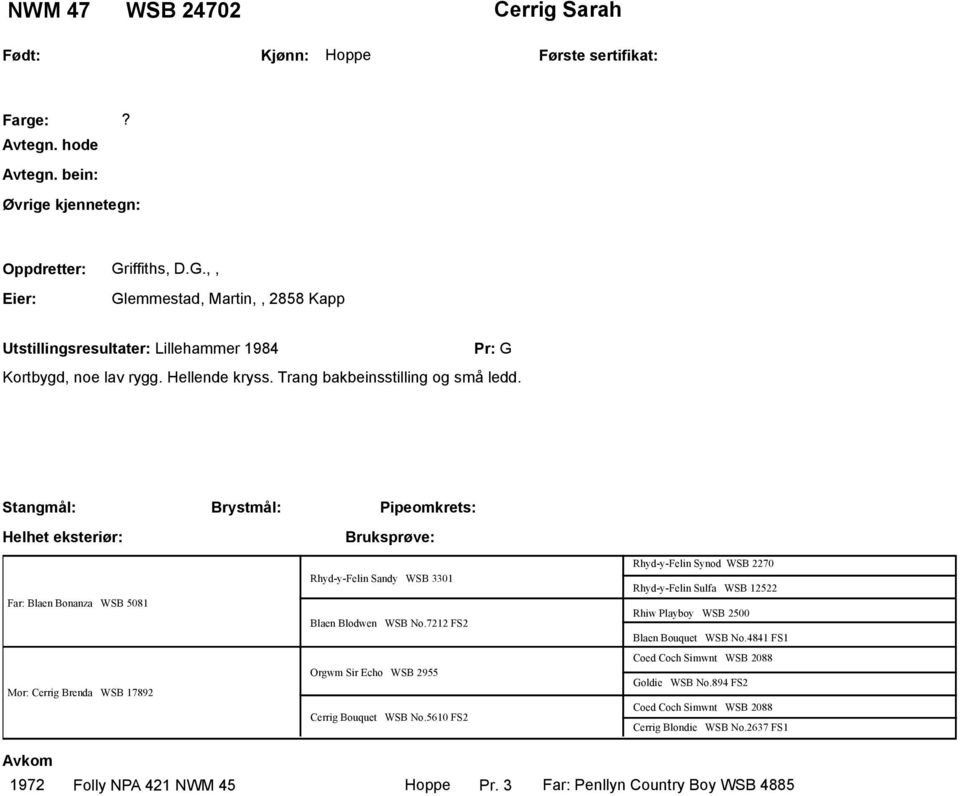 Stangmål: Helhet eksteriør: Brystmål: Pipeomkrets: Far: Blaen Bonanza WSB 5081 Mor: Cerrig Brenda WSB 17892 Rhyd-y-Felin Sandy WSB 3301 Blaen Blodwen WSB No.