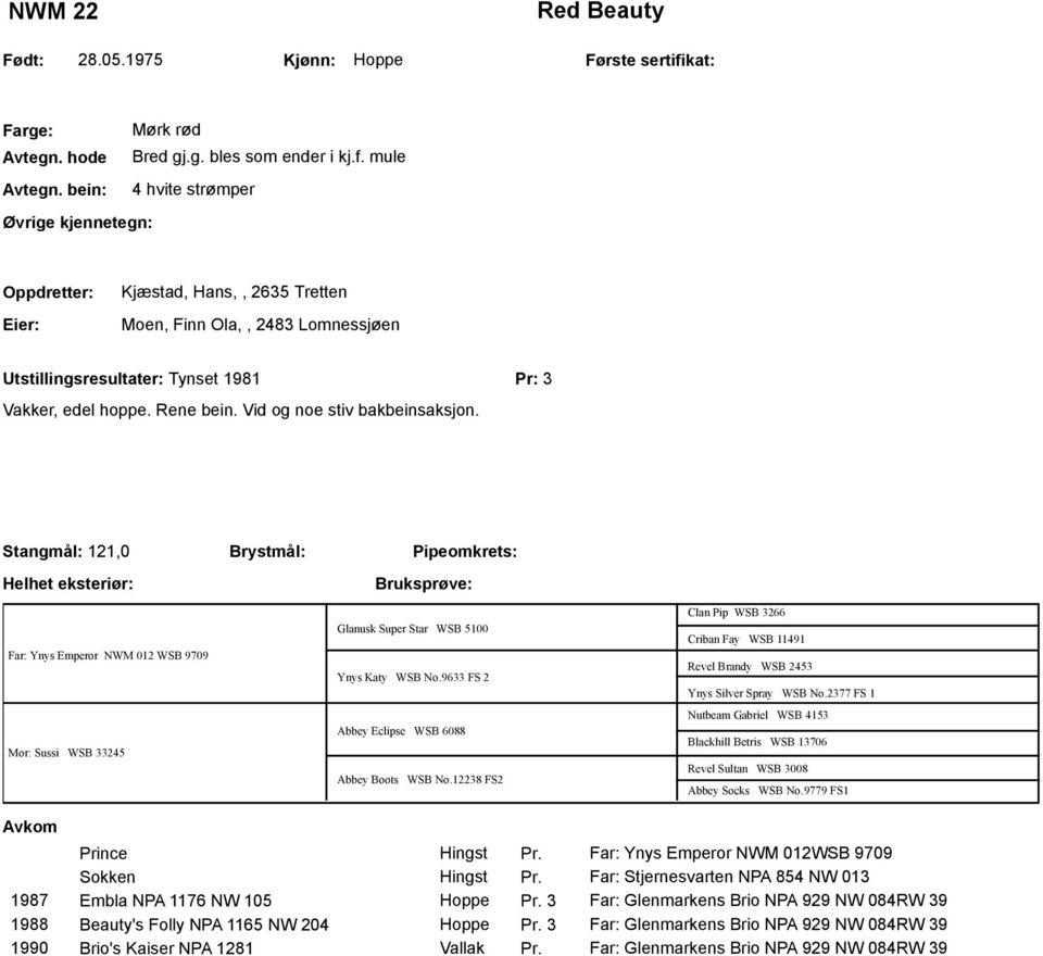 Vid og noe stiv bakbeinsaksjon. Stangmål: 121,0 Helhet eksteriør: Brystmål: Pipeomkrets: Far: Ynys Emperor NWM 012 WSB 9709 Mor: Sussi WSB 33245 Glanusk Super Star WSB 5100 Ynys Katy WSB No.