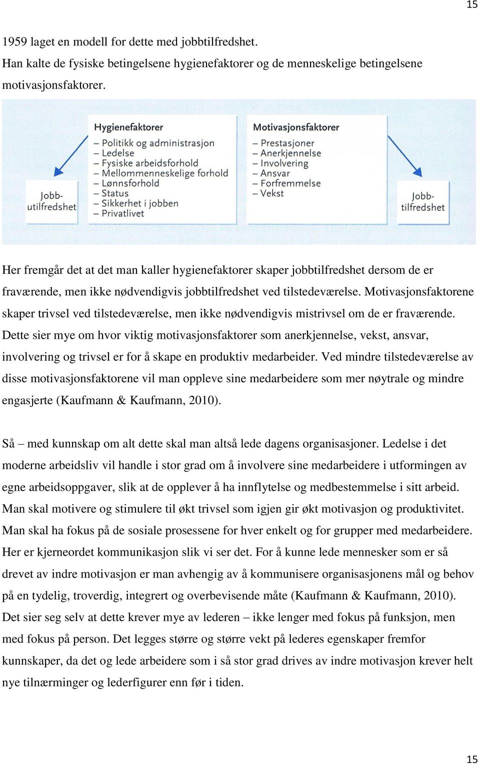 Motivasjonsfaktorene skaper trivsel ved tilstedeværelse, men ikke nødvendigvis mistrivsel om de er fraværende.