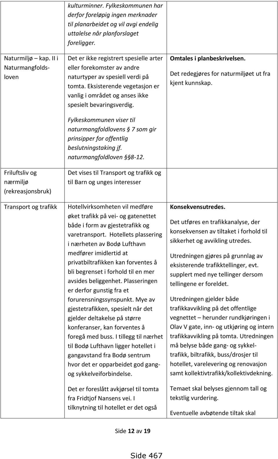 Det er ikke registrert spesielle arter eller forekomster av andre naturtyper av spesiell verdi på tomta. Eksisterende vegetasjon er vanlig i området og anses ikke spesielt bevaringsverdig.