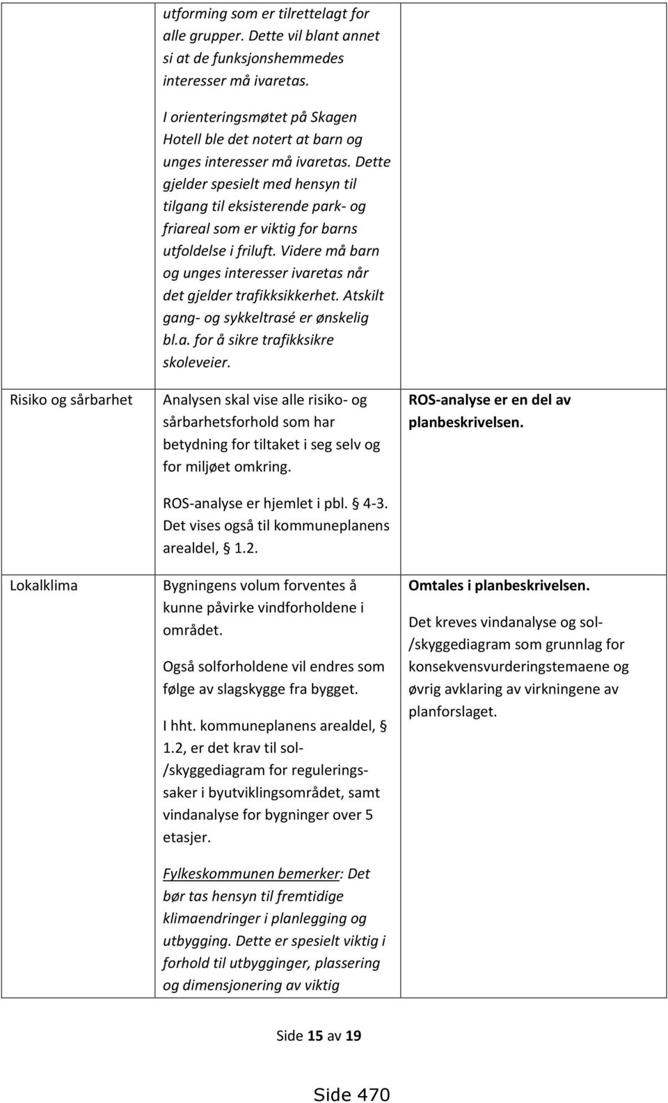 Dette gjelder spesielt med hensyn til tilgang til eksisterende park- og friareal som er viktig for barns utfoldelse i friluft.