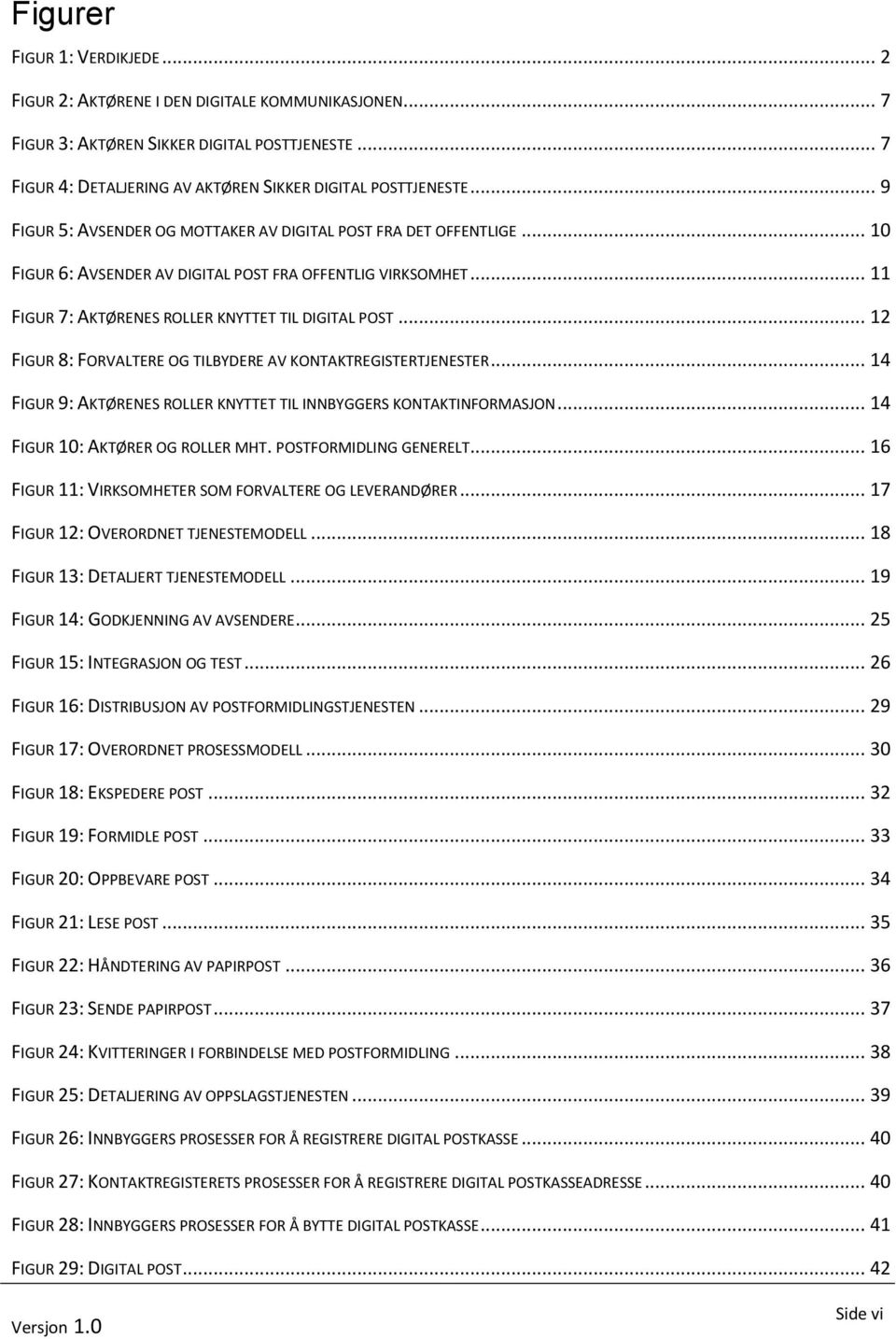 .. 12 FIGUR 8: FORVALTERE OG TILBYDERE AV KONTAKTREGISTERTJENESTER... 14 FIGUR 9: AKTØRENES ROLLER KNYTTET TIL INNBYGGERS KONTAKTINFORMASJON... 14 FIGUR 10: AKTØRER OG ROLLER MHT.