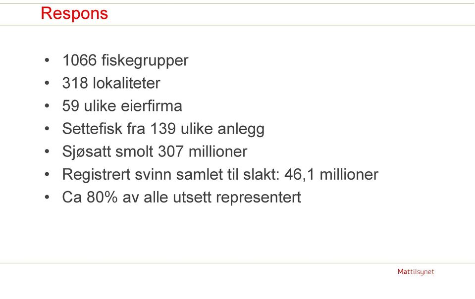 smolt 307 millioner Registrert svinn samlet til