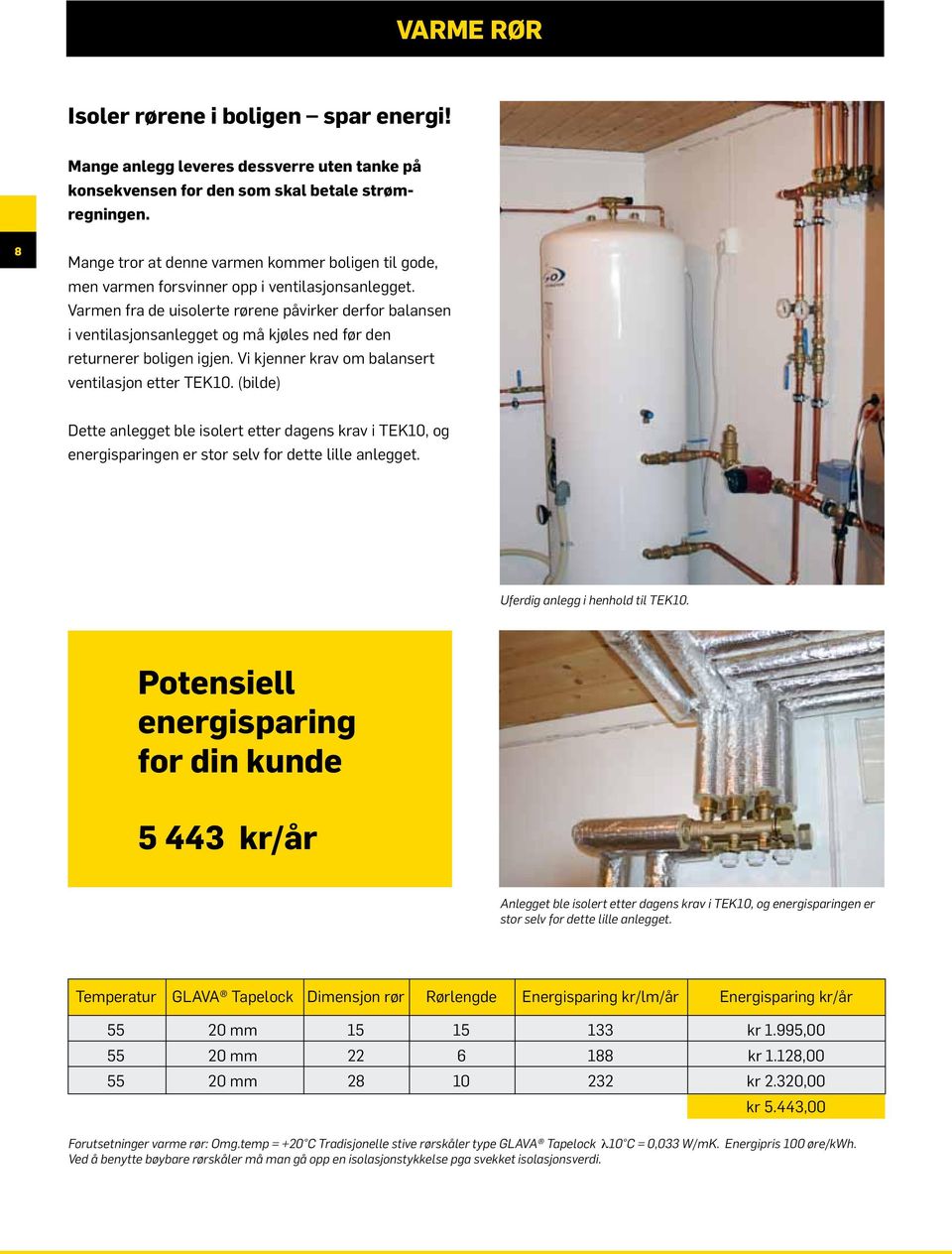 Varmen fra de uisolerte rørene påvirker derfor balansen i ventilasjonsanlegget og må kjøles ned før den returnerer boligen igjen. Vi kjenner krav om balansert ventilasjon etter TEK10.