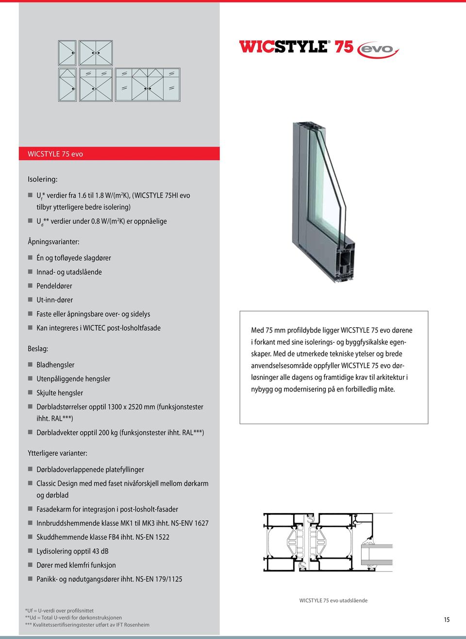 post-losholtfasade Beslag: Bladhengsler Utenpåliggende hengsler Skjulte hengsler Med 75 mm profildybde ligger WICSTYLE 75 evo dørene i forkant med sine isolerings- og byggfysikalske egenskaper.