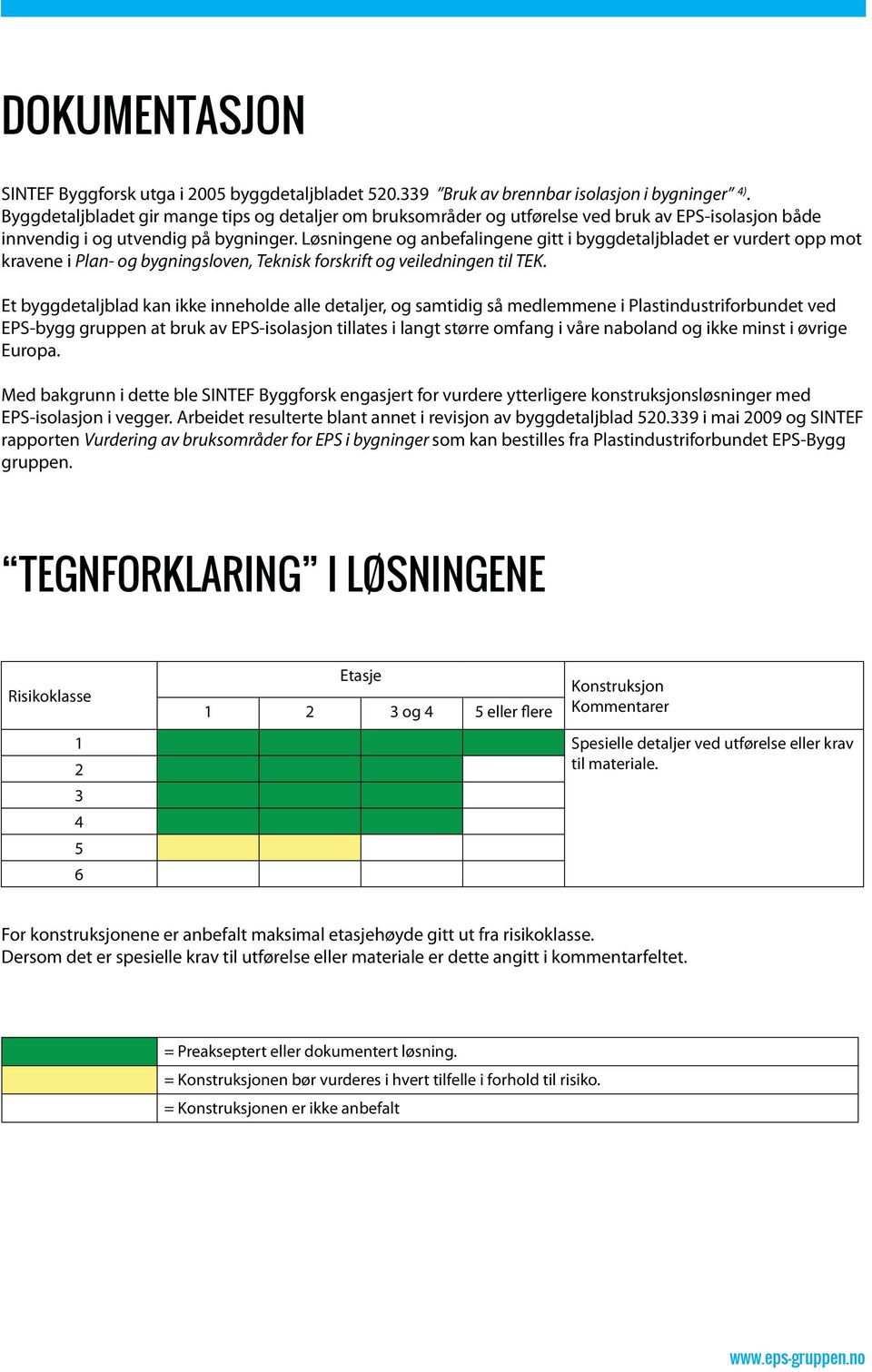 Løsningene og anbefalingene gitt i byggdetaljbladet er vurdert opp mot kravene i Plan- og bygningsloven, Teknisk forskrift og veiledningen til TEK.