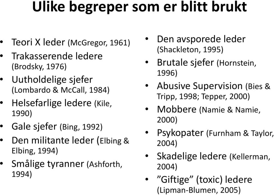 (Ashforth, 1994) Den avsporede leder (Shackleton, 1995) Brutale sjefer (Hornstein, 1996) Abusive Supervision (Bies & Tripp, 1998; Tepper,