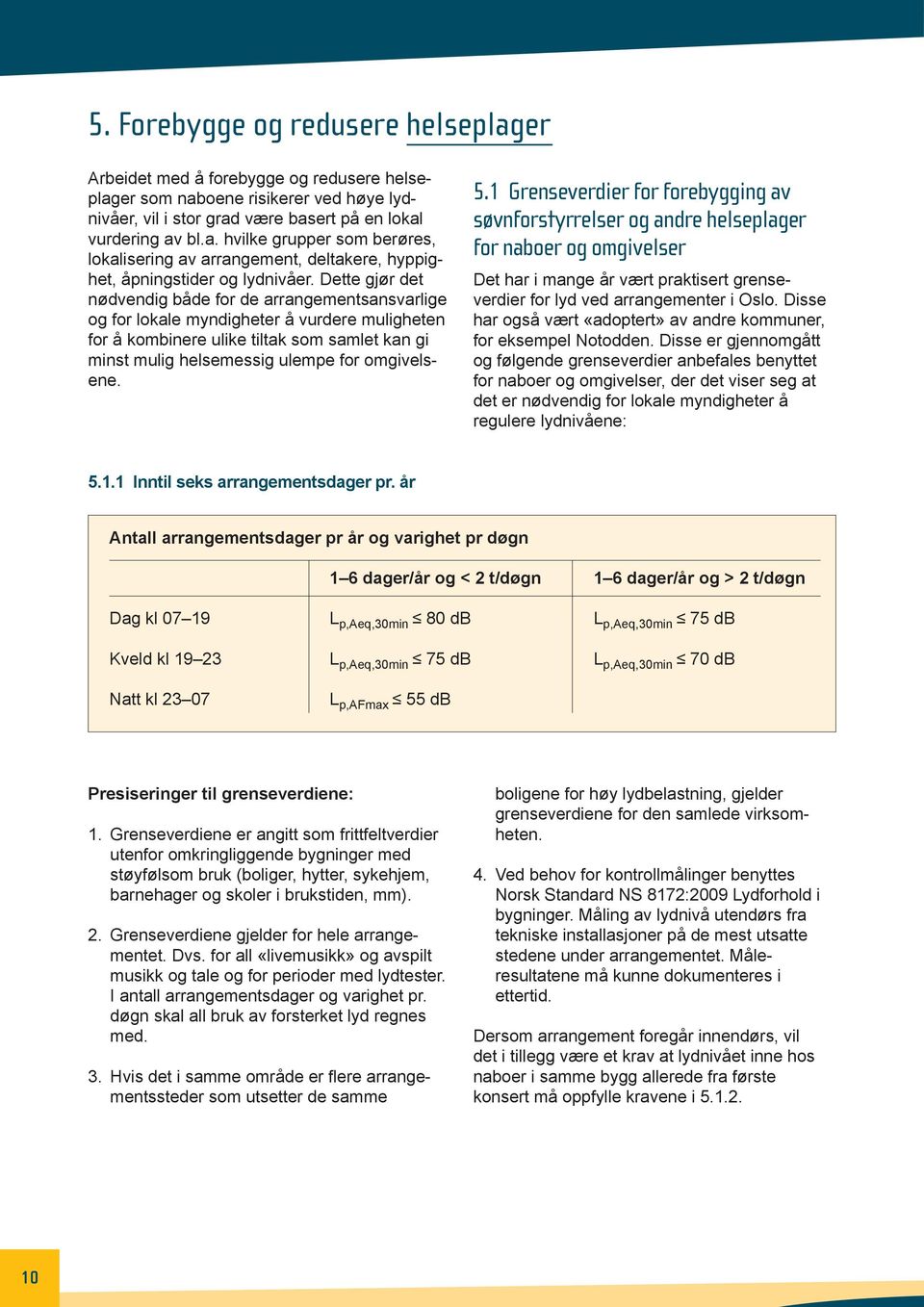 - ene. 5.1 Grenseverdier for forebygging av søvnforstyrrelser og andre helseplager for naboer og omgivelser Det har i mange år vært praktisert grense - verdier for lyd ved arrangementer i Oslo.