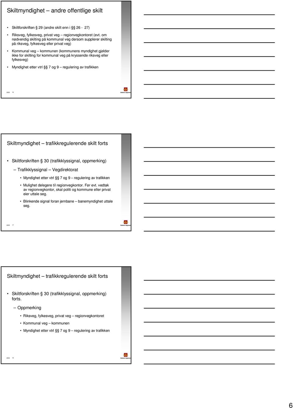 kryssende riksveg eller fylkesveg) Myndighet etter vtrl 7 og 9 regulering av trafikken 2003 16 Skiltmyndighet trafikkregulerende skilt forts Skiltforskriften 30 (trafikklyssignal, oppmerking)