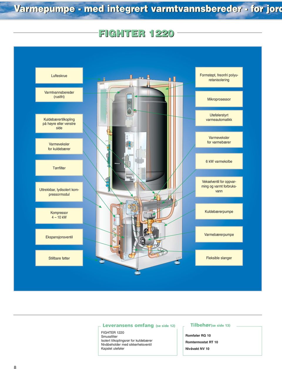 Vekselventil for oppvarming og varmt forbruksvann Kompressor 4 10 kw Kuldebærerpumpe Ekspansjonsventil Varmebærerpumpe Stillbare føtter Fleksible slanger Leveransens omfang (se side