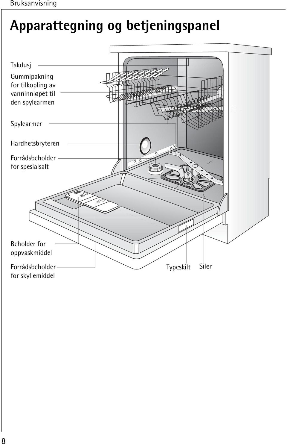 Hardhetsbryteren Forrådsbeholder for spesialsalt Beholder