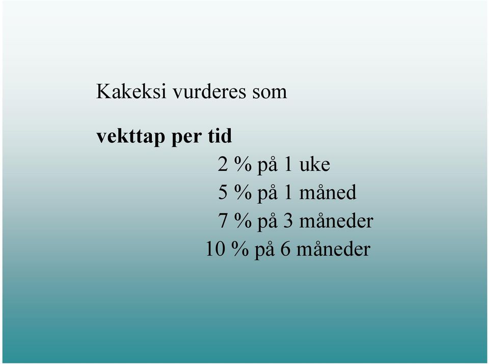 uke 5 % på 1 måned 7 %