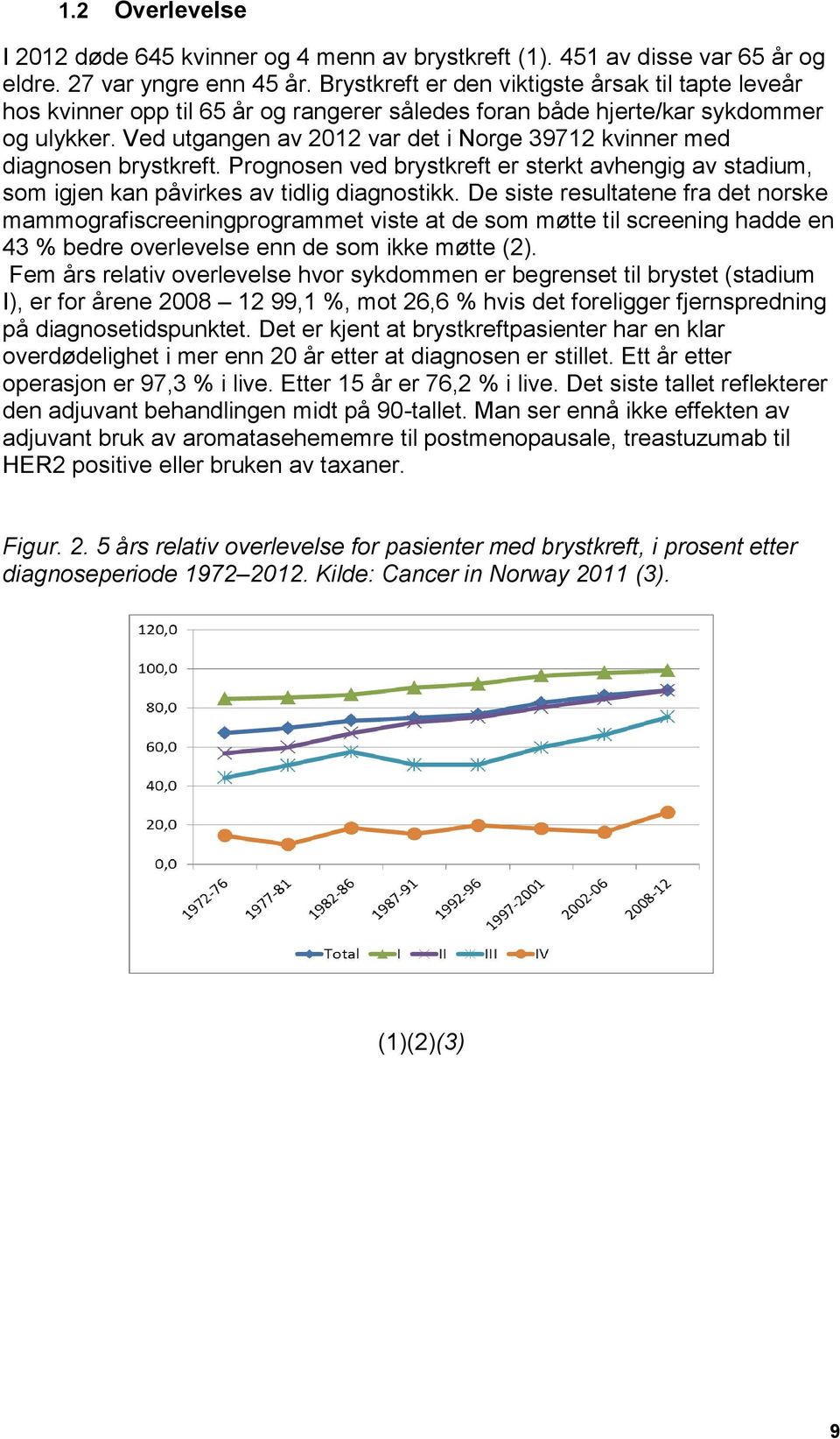 Ved utgangen av 2012 var det i Norge 39712 kvinner med diagnosen brystkreft. Prognosen ved brystkreft er sterkt avhengig av stadium, som igjen kan påvirkes av tidlig diagnostikk.