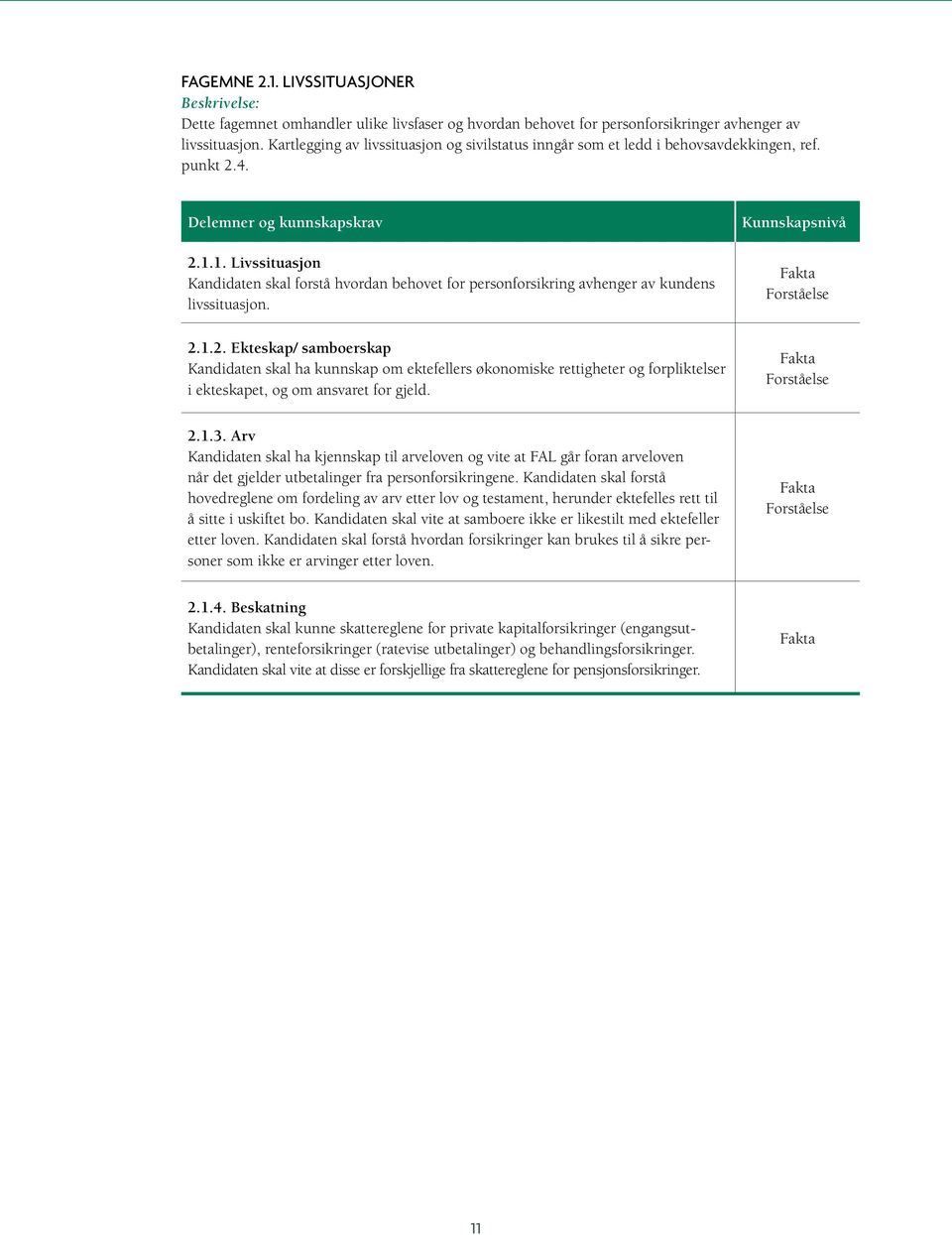 1. Livssituasjon Kandidaten skal forstå hvordan behovet for personforsikring avhenger av kundens livssituasjon. 2.