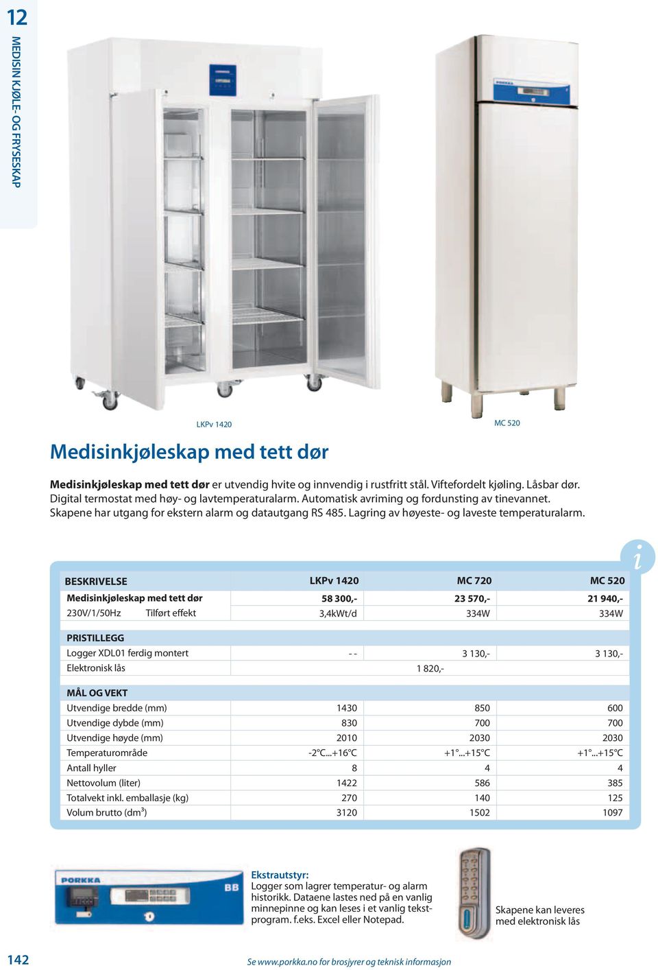 Lagring av høyeste- og laveste temperaturalarm.