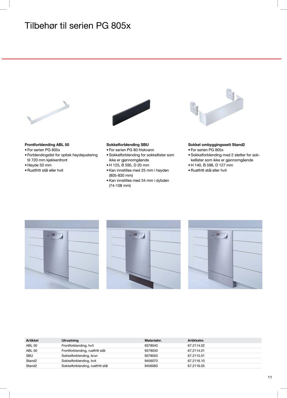 mm) Sokkel ombyggingssett Stand2 For serien PG 805x Sokkelforblending med 2 støtter for sokkellister som ikke er gjennomgående H 140, B 598, D 127 mm Rustfritt stål eller hvit ABL 50