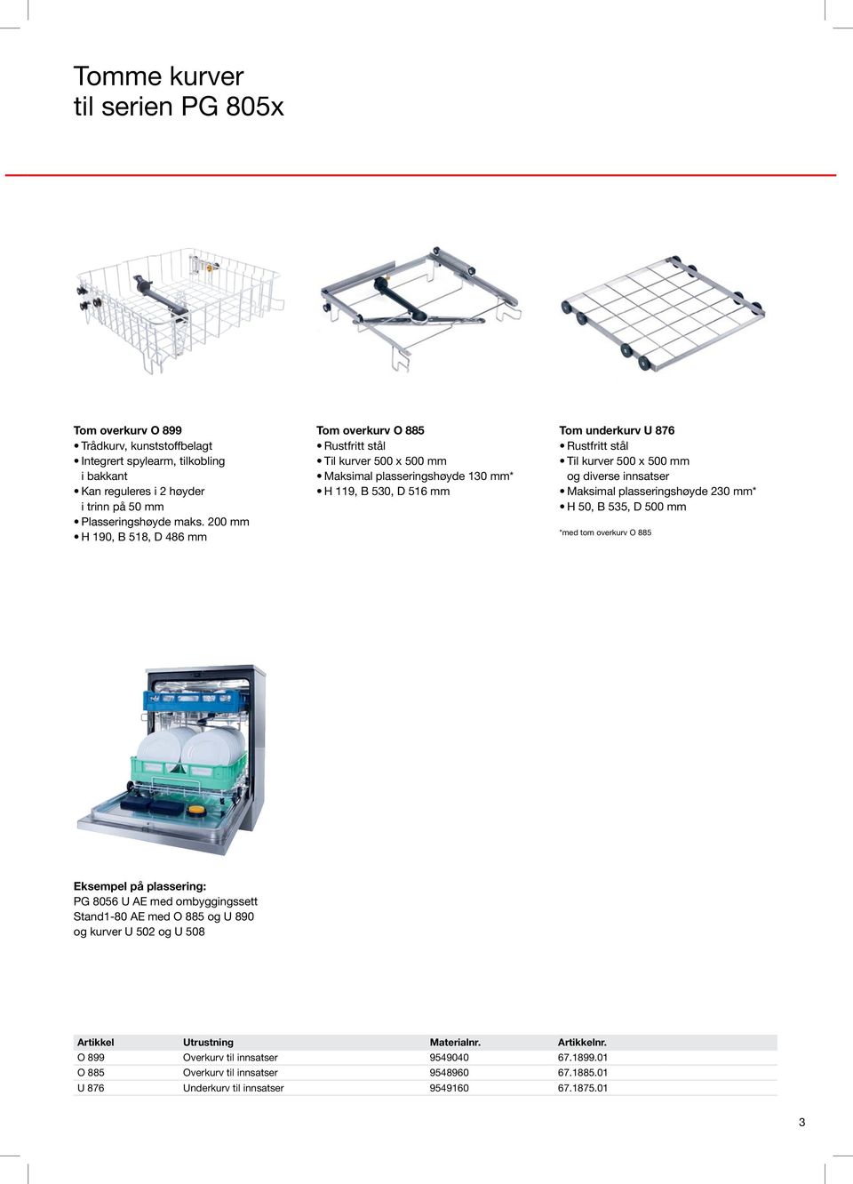 Til kurver 500 x 500 mm og diverse innsatser Maksimal plasseringshøyde 230 mm* H 50, B 535, D 500 mm *med tom overkurv O 885 Eksempel på plassering: PG 8056 U AE med ombyggingssett