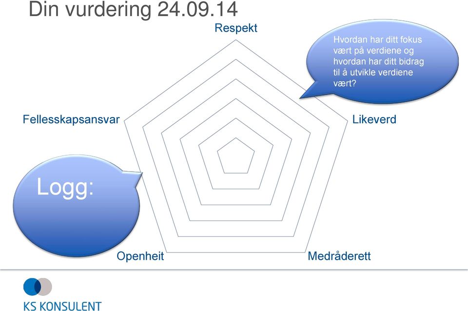 verdiene og hvordan har ditt bidrag til å