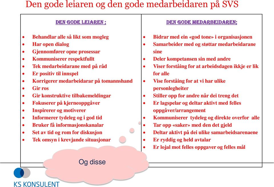 tydeleg og i god tid Bruker få informasjonskanalar Set av tid og rom for diskusjon Tek omsyn i krevjande situasjonar Bidrar med ein «god tone» i organisasjonen Samarbeider med og støttar